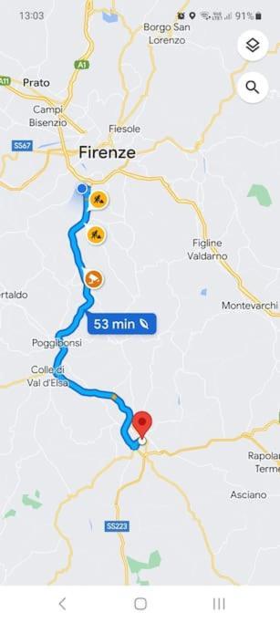 Dependance Nel Chianti A Pochi Minuti Da Firenze Leilighet Impruneta Eksteriør bilde